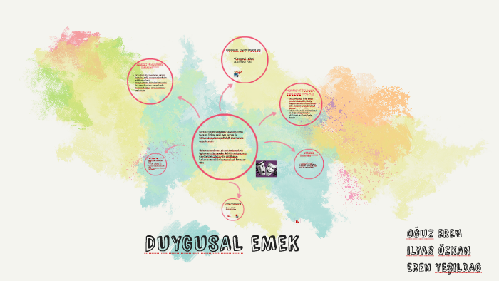 Duygusal Emek By Ilyas özkan On Prezi