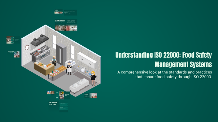 Understanding ISO 22000: Food Safety Management Systems by Abdo Saied ...