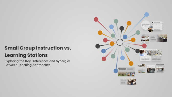 Small Group Instruction vs. Learning Stations by Michelle Nixon on Prezi