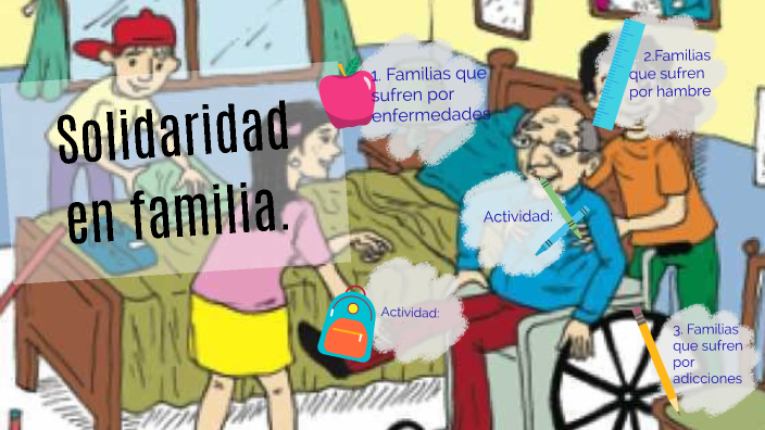 Solidaridad En Familia By Michel Lizarazo On Prezi 1066