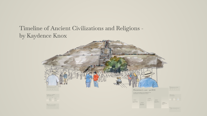 Timeline of Ancient Civilizations and Religions by kaydence knox on Prezi