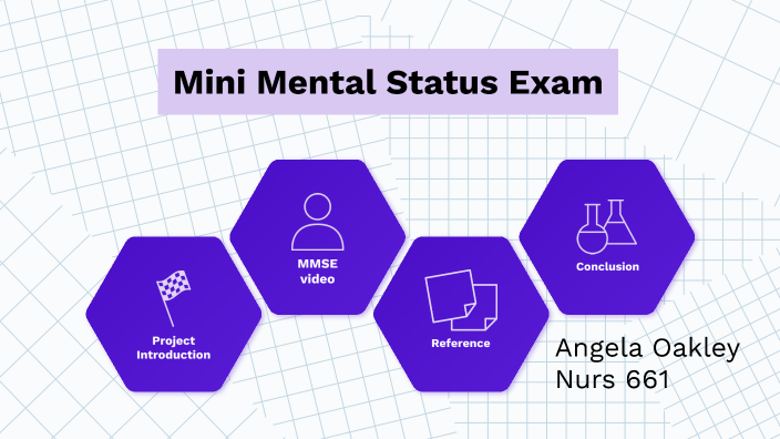 Mini Mental Status Exam By Angela Oakley On Prezi mini-mental-status-exam-by-angela-oakley-on-prezi