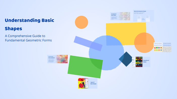Understanding Basic Shapes by Azwa Abdullah on Prezi