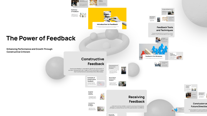 The Power of Feedback by Q Wang on Prezi