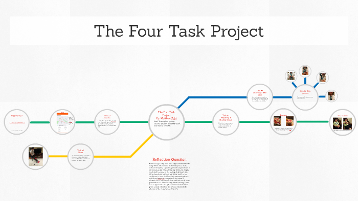 Four Task Model The Four Task Project by Matthew Zaki by matthew zaki on Prezi