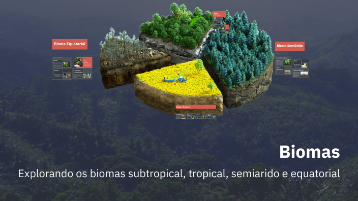 Biomas by Emily Figueiredo Amaral on Prezi