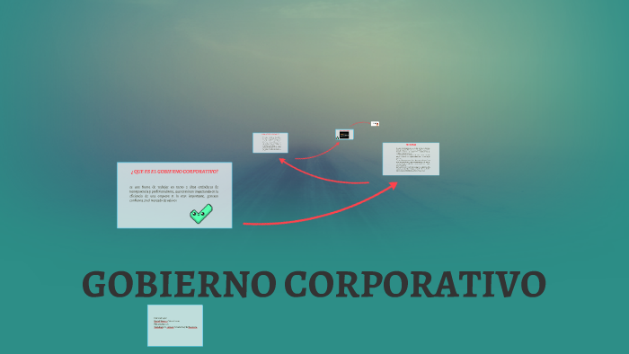 GOBIERNO CORPORATIVO by Rachel castro on Prezi