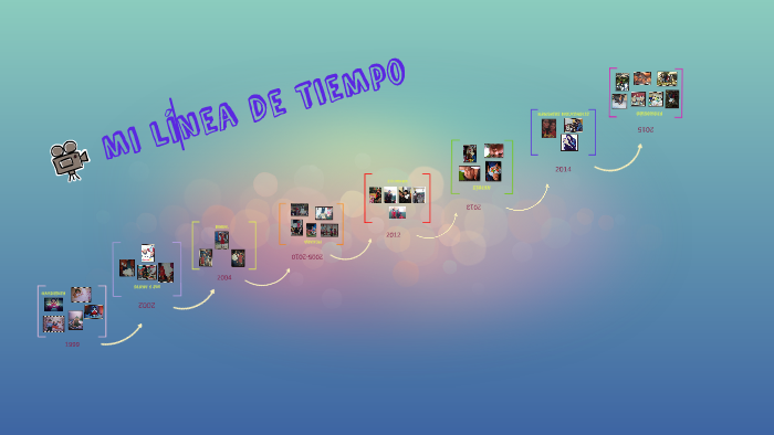 LINEA DE TIEMPO DE MI VIDA by vanessa vasquez on Prezi