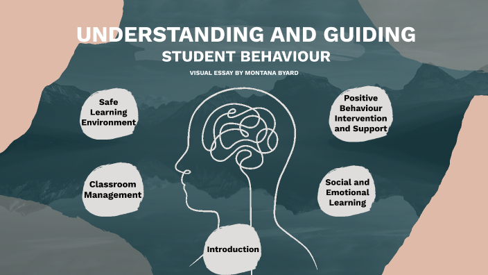 Understanding and guiding student behaviour by Montana Byard on Prezi