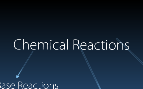 Chemical Reactions by luis garza on Prezi
