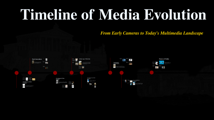 The Evolution of Media by Jack Parker on Prezi