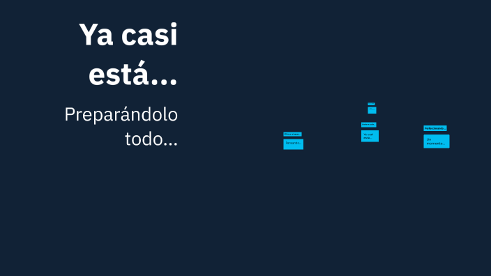 Línea de tiempo by Alejandra Rojas on Prezi