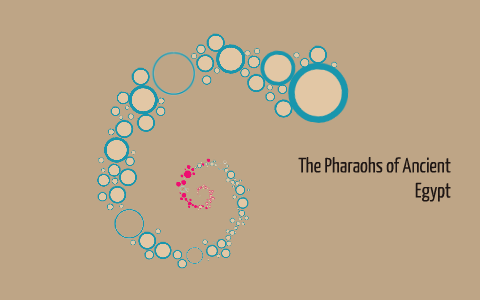 The Pharaohs of Ancient Egypt by Nanna Klotz on Prezi