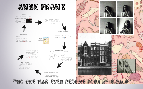Anne Frank by Emma B on Prezi