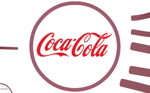 
    Identidad e Imagen Corporativa Coca-Cola by sofia sanchez
