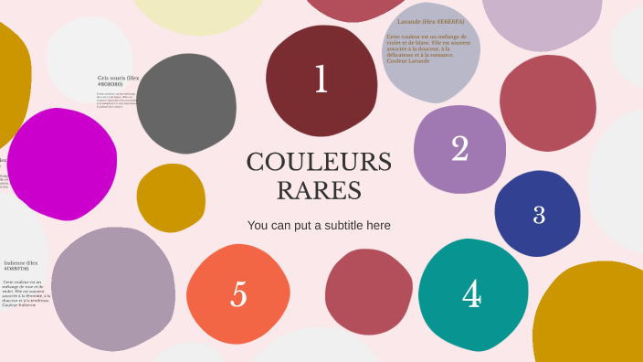 Les vingt couleurs rares by Mamadou Mariko on Prezi Next