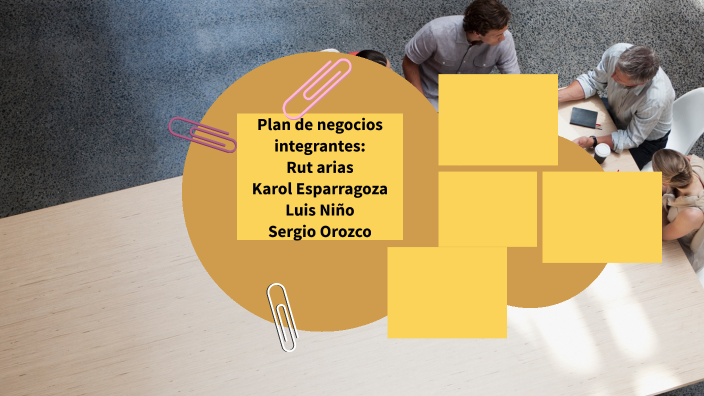 Plan de Negocios by karol patricia esparragoza Quintero on Prezi