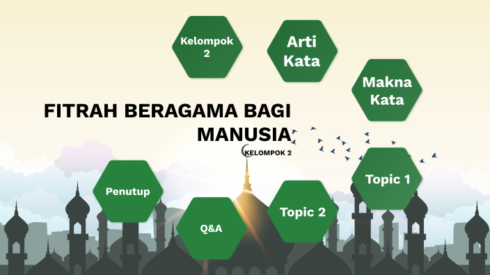 Fitrah Beragama Bagi Manusia by Surya Andika Putra on Prezi