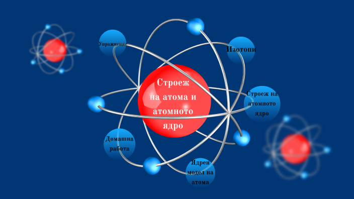 Строеж на атома и атомното ядро by Мария Борисова on Prezi