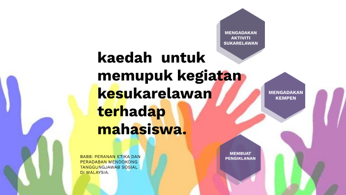 Bagaimana untuk memupuk kegiatan kesukarelawan terhadap mahasiswa? by ...