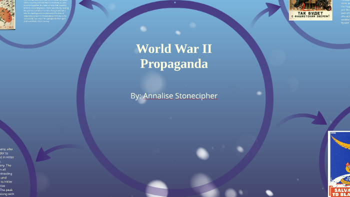 World War II Propaganda by Annalise Stonecipher on Prezi