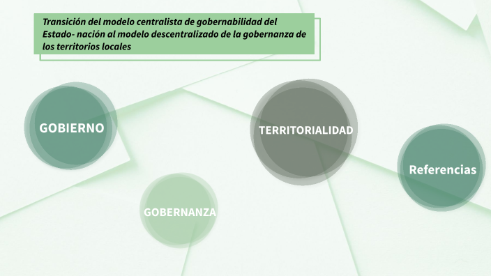 Gobierno, gobernanza y territorialidad by Valeria Villegas on Prezi