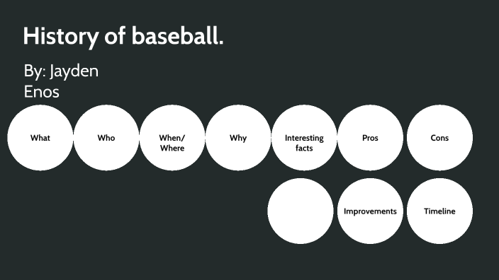 history of baseball thesis