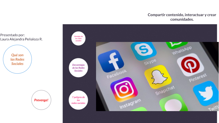 REDES SOCIALES by Laura Alejandra Peñaloza Rodriguez on Prezi