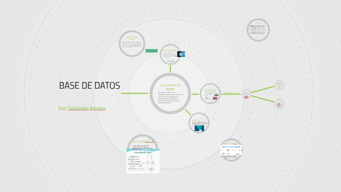 BASE DE DATOS by juan sebastian armijos guzman on Prezi