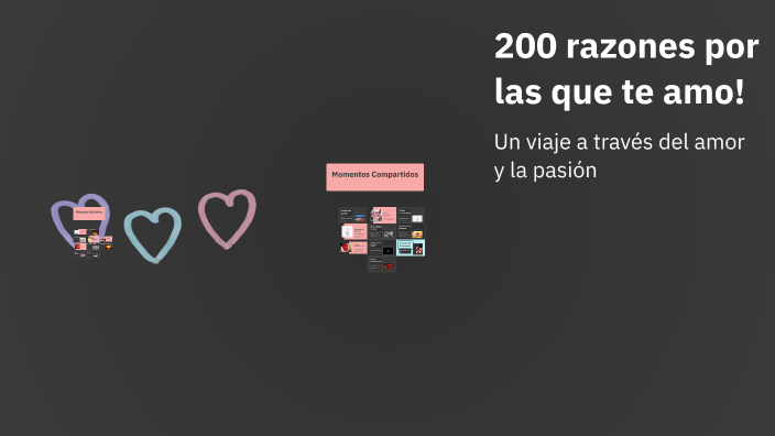 200 razones por las que te amo! by DEIVY MATIAS SILVA CORREA on Prezi
