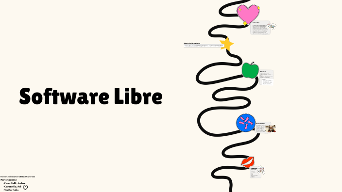 Software Libre by Ambi Cano on Prezi