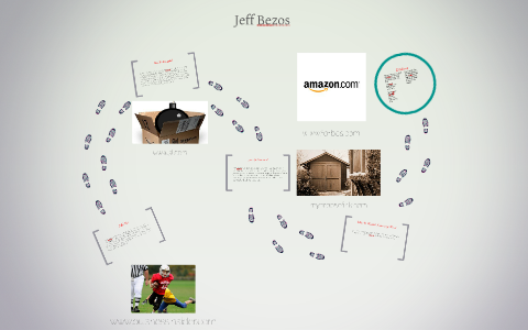 Jeff Bezos by David Strager on Prezi