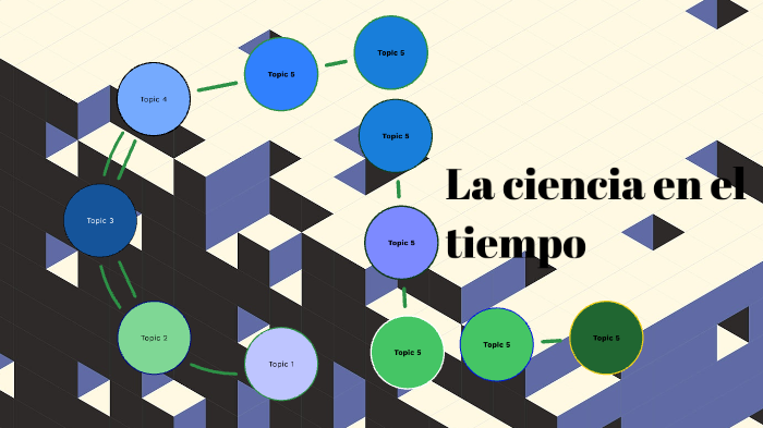 La ciencia en el tiempo by julio trejo on Prezi