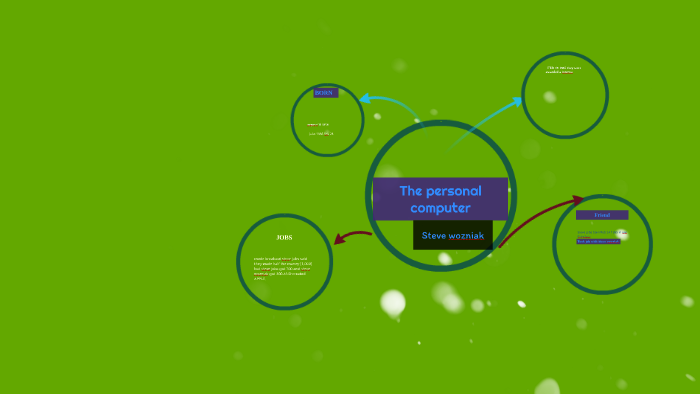 Steve jobs and Steve wozniek by joshua parris on Prezi