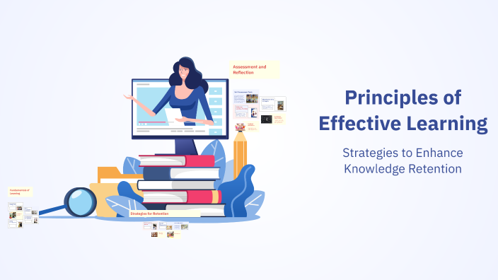 Principles of Effective Learning by Michał Malinowski on Prezi