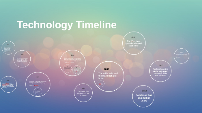 Technology Timeline by Anna Jenkins on Prezi
