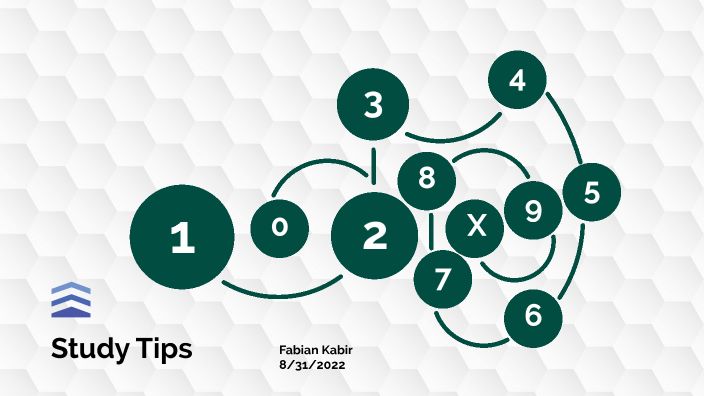 Study Tips by Fabian Kabir on Prezi