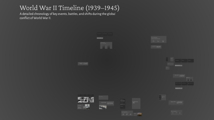 World War II Timeline (1939–1945) by abbas k on Prezi