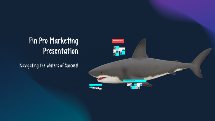 Fin Pro Marketing Presentation by William Lee on Prezi