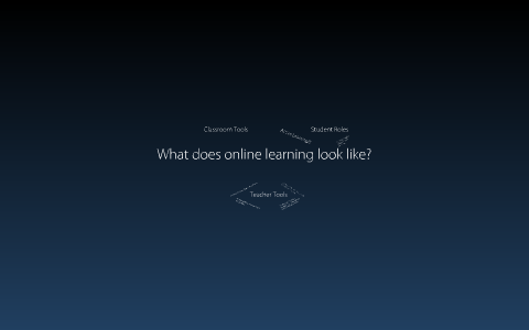 What does online learning look like? by T Frank on Prezi