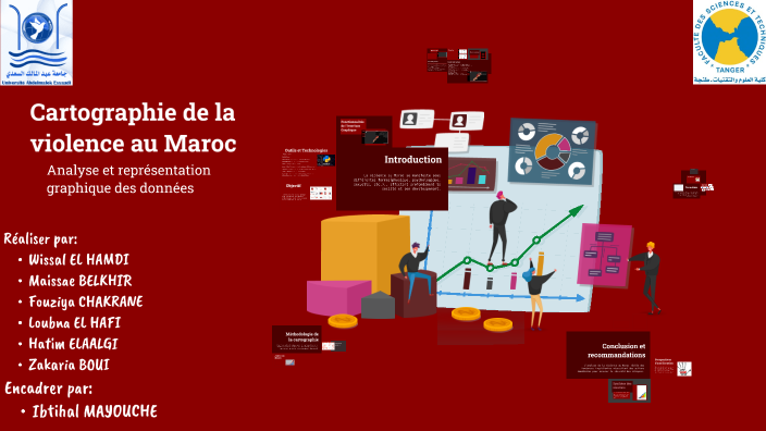 Cartographie de la violence au Maroc by Wissal Elhamdi on Prezi