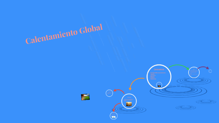 Calentamiento Global by Scarlett Cardenas Bedoya on Prezi