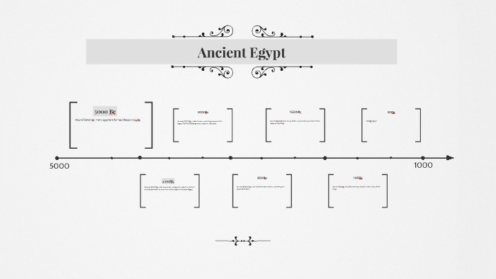 Ancient Egypt by henry free on Prezi