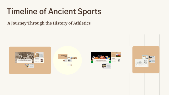 Timeline of Ancient Sports by kyle jones on Prezi