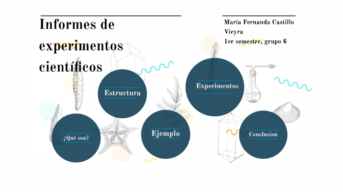 Los informes de experimentos científicos by Fernanda Castillo on Prezi