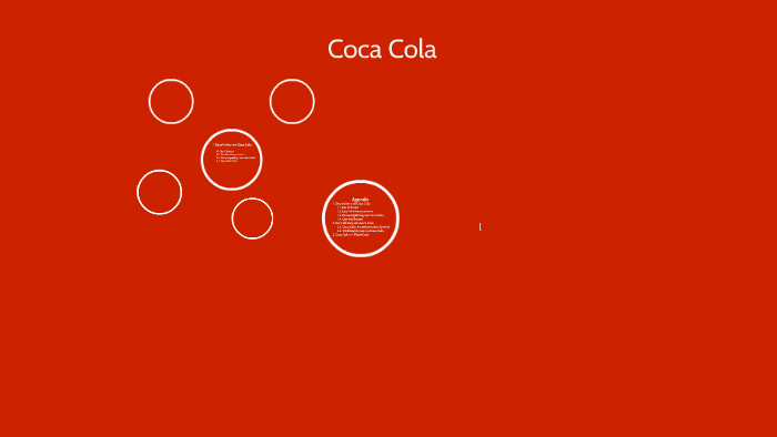 Der Coca Cola Konzern by Jonas Mahr on Prezi Next