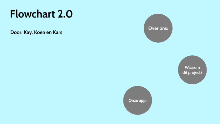 flowchart 2.0 by kay mestebeld on Prezi