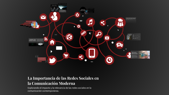La Importancia de las Redes Sociales en la Comunicación Moderna by ...