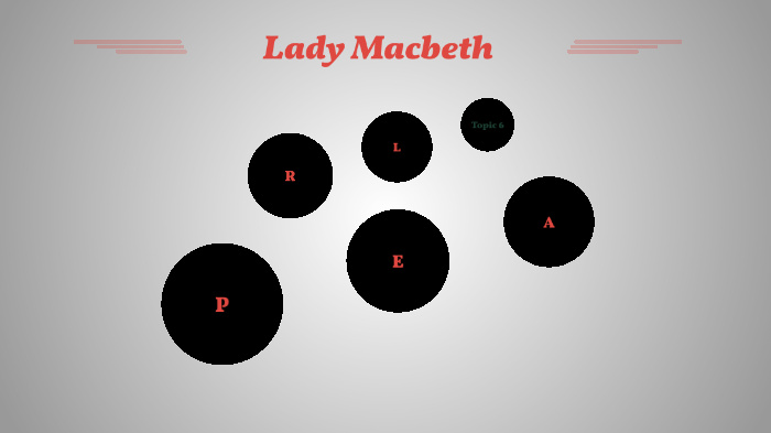 Lady Macbeth character study by Amelia Collings on Prezi