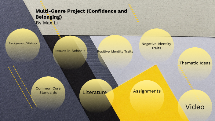 Multi Genre Project By Max Li On Prezi multi-genre-project-ideas-examples-and-forms